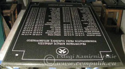  Górnikom - tablica pamiątkowa	 Pracownikom Kopalni Andaluzja
                                    