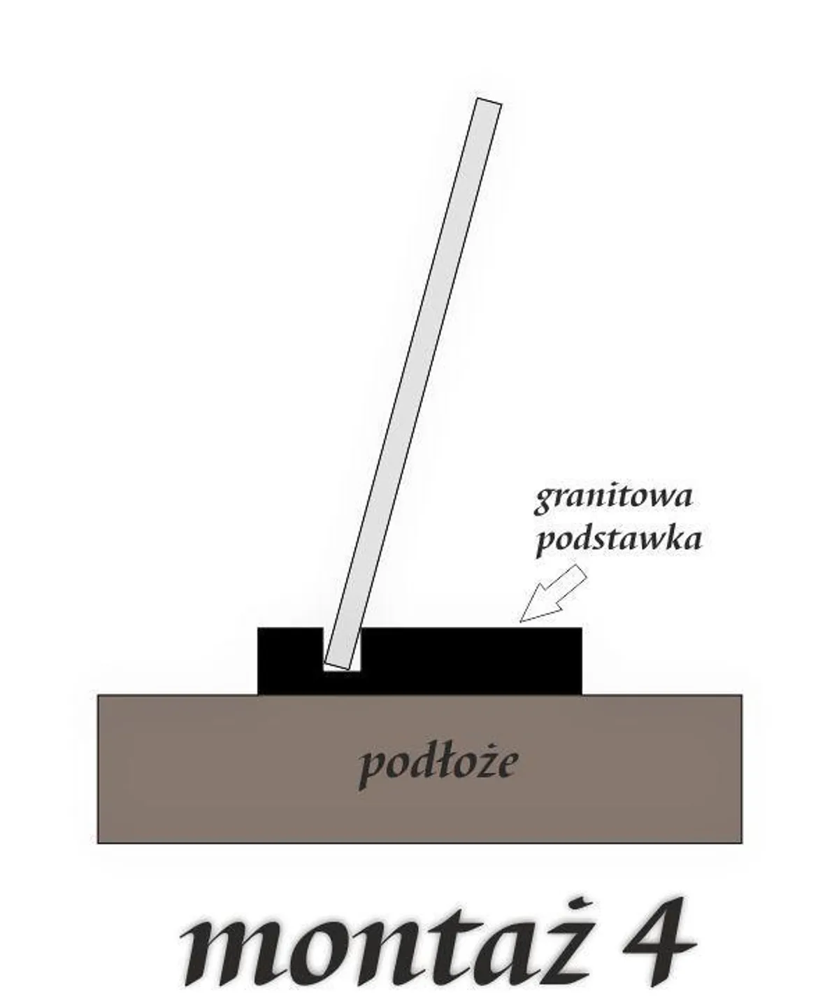 Podstawka granitowa z nacięciem dla trwałego i estetycznego montażu płytek - większa płyta