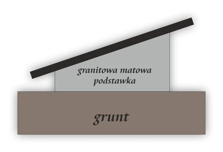 Granit-Stützkeil für Gedenktafeln