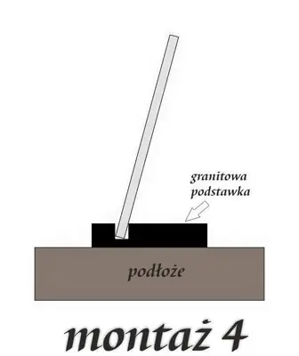 Podstawka granitowa z nacięciem — większa płyta