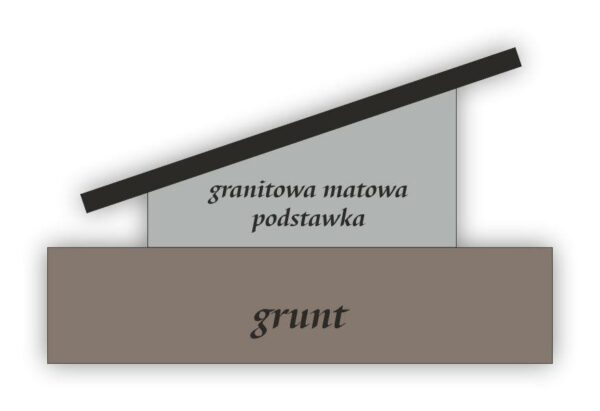 Granitowy klin podpierający dla nagrobków z możliwością montażu pod skosem (prawie na płasko) - obrazek 2